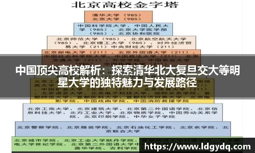 中国顶尖高校解析：探索清华北大复旦交大等明星大学的独特魅力与发展路径