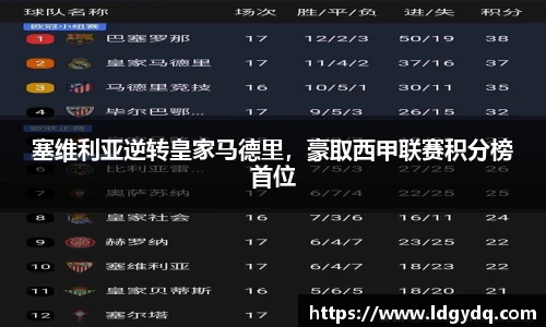 DB电竞