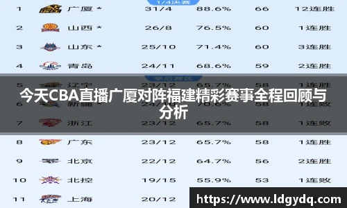 今天CBA直播广厦对阵福建精彩赛事全程回顾与分析