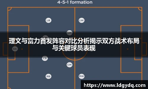 理文与富力首发阵容对比分析揭示双方战术布局与关键球员表现