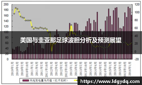 美国与圭亚那足球波胆分析及预测展望
