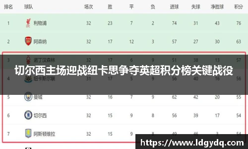 DB电竞官网